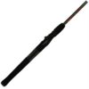 El Pescador Spinning Combo – 7′ Length, 2 Piece Rod, Medium Power, Ambidextrous 7697
