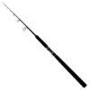 ECAT Spinning Rod – 7′ Length, 1 Piece Rod, 10-20 lb Line Rate, 1-2-3 oz Lure Rate, Medium Power