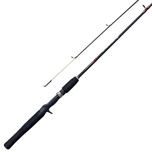 Rhino Casting Rod, 5’6″ Length 2pc, 4-10 lb Line Rate, Medium-Light Power