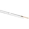 Procyon Freshwater Spinning Rod – 6′ Length, 1 Piece, 4-8 lb Line Rate, 1-16-1-4 oz Lure Rate, Light Power